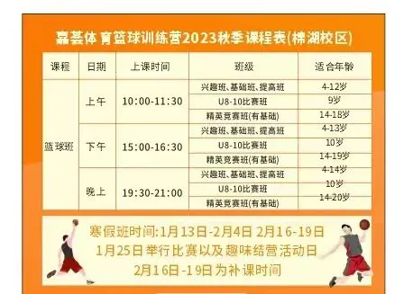 如何用瑜伽帮助篮球运动员提高平衡能力_1